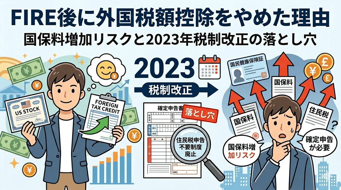 FIRE後に外国税額控除をやめた理由を図解したアイキャッチ画像。左側に米国株・外国税額控除の書類を持つ人物、中央に2023年税制改正と確定申告書・住民税申告不要制度廃止の落とし穴、右側に国保料・住民税増加リスクと確定申告が必要になる問題点を表示。